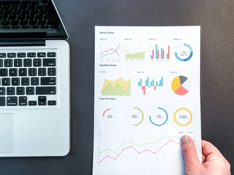 Gráficos midiendo el éxito de una estrategia de SEO internacional