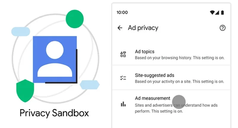 Interfaz de configuración de Privacy Sandbox con opciones de privacidad de anuncios